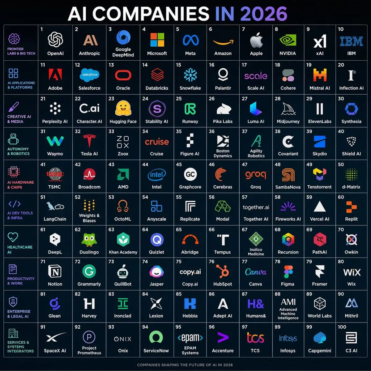 2026年AI公司网格海报生成器