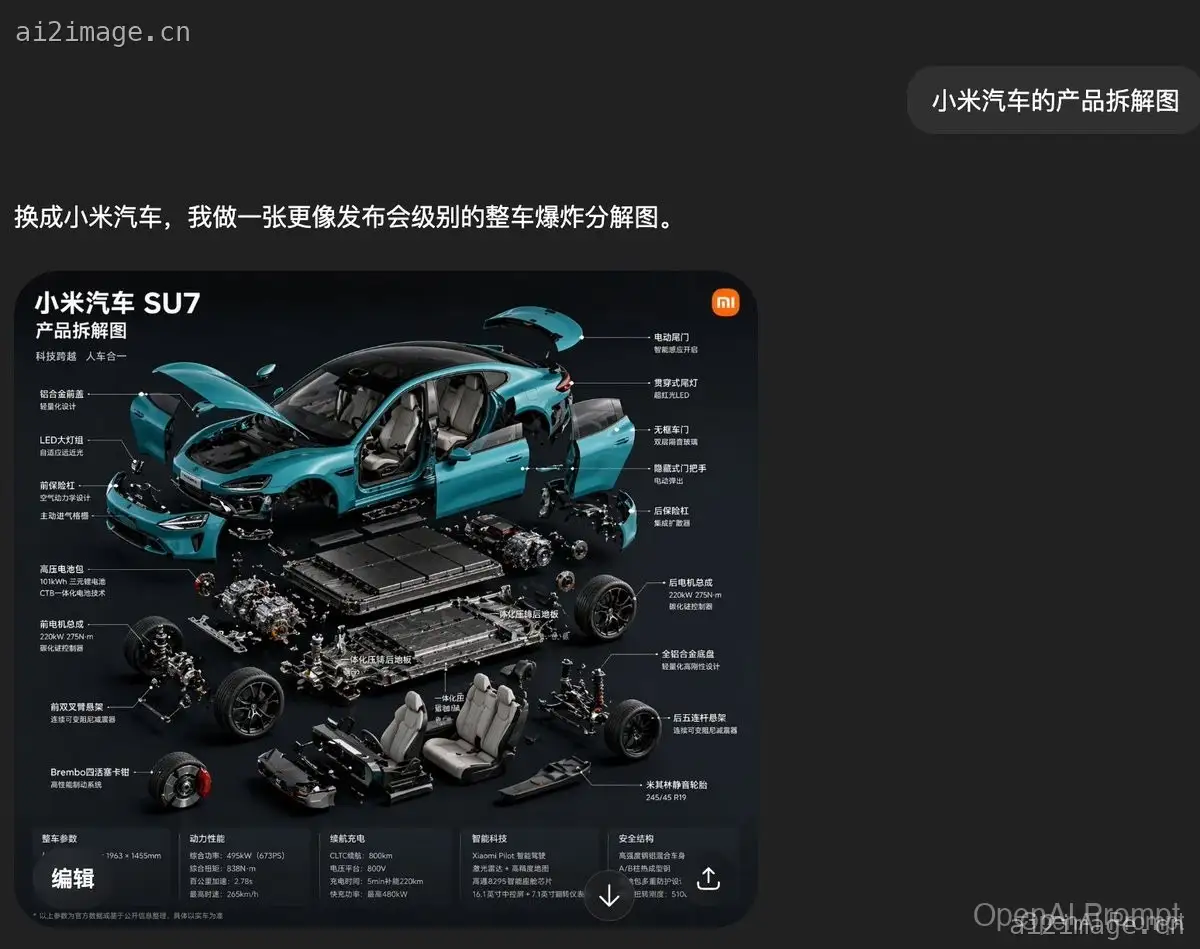 小米 SU7 爆炸图聊天截图