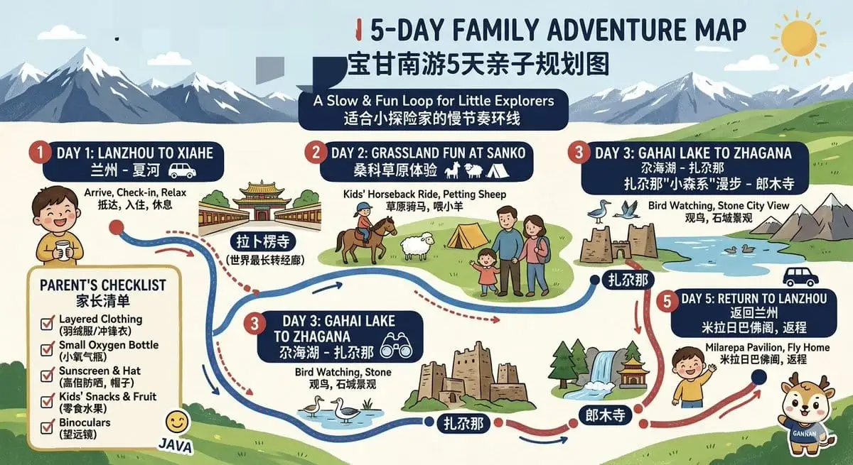 双语5天亲子游路线图|甘南自驾探险