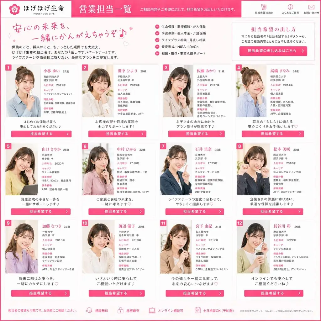 日本保险公司员工名录网页演示稿 - 粉色系企业设计