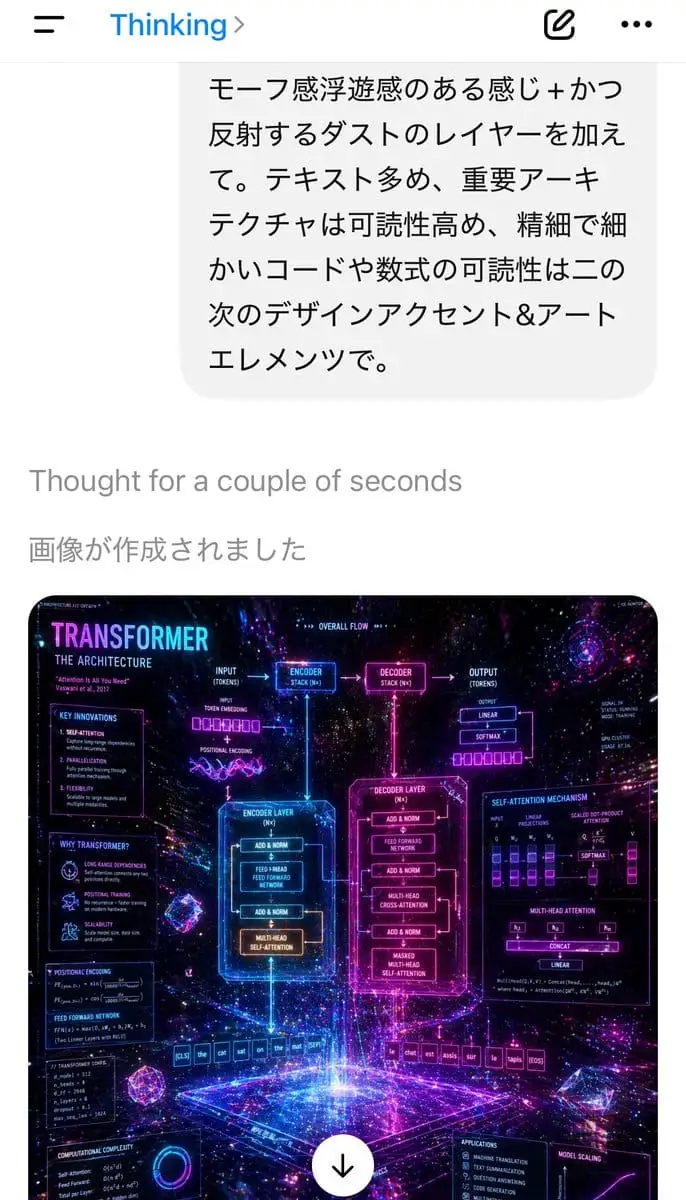 移动端AI对话截图:Transformer架构全息海报生成