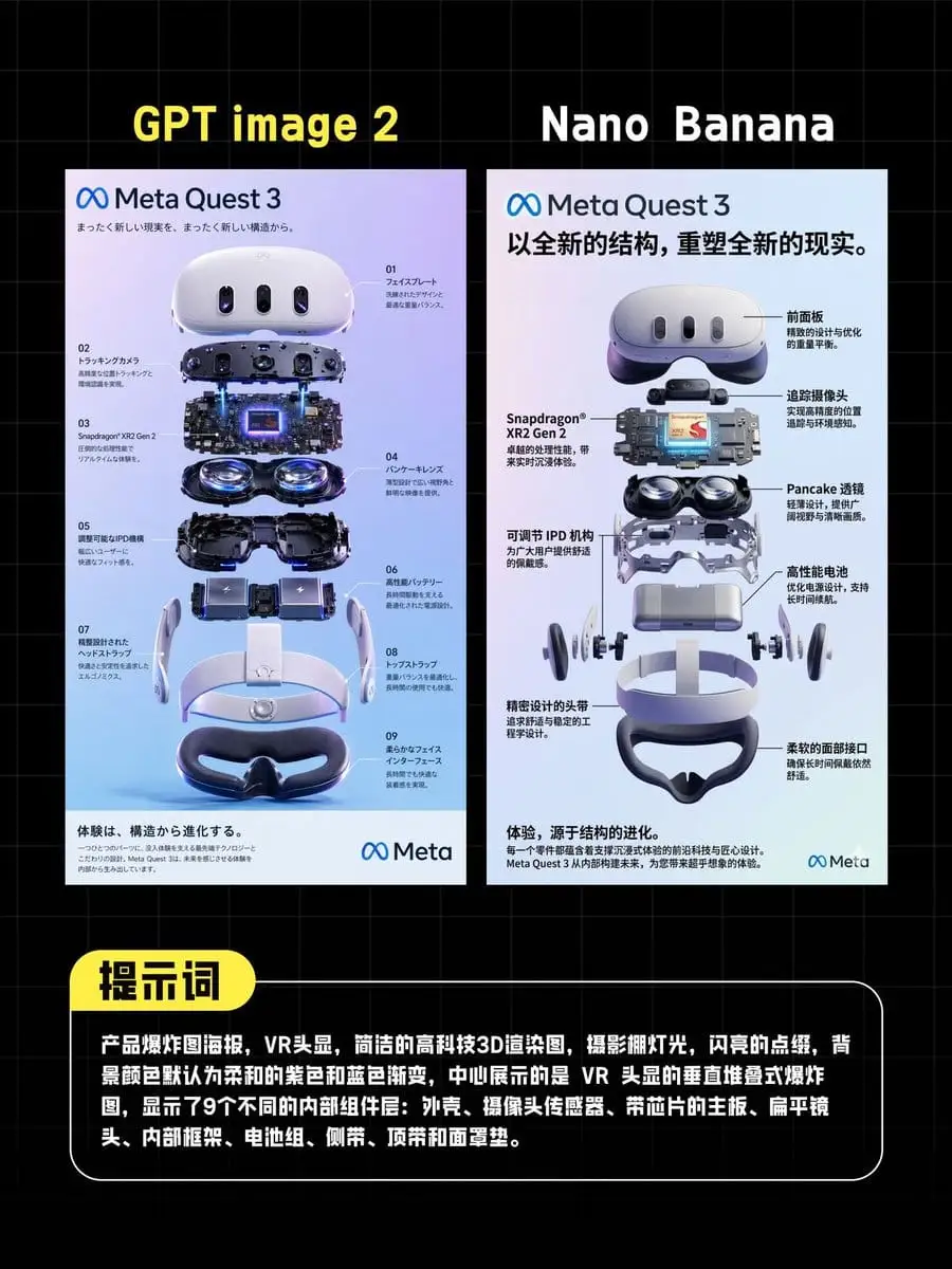 AI生图对决:VR头显爆炸图海报对比(GPT image2 vs Nano Banana)