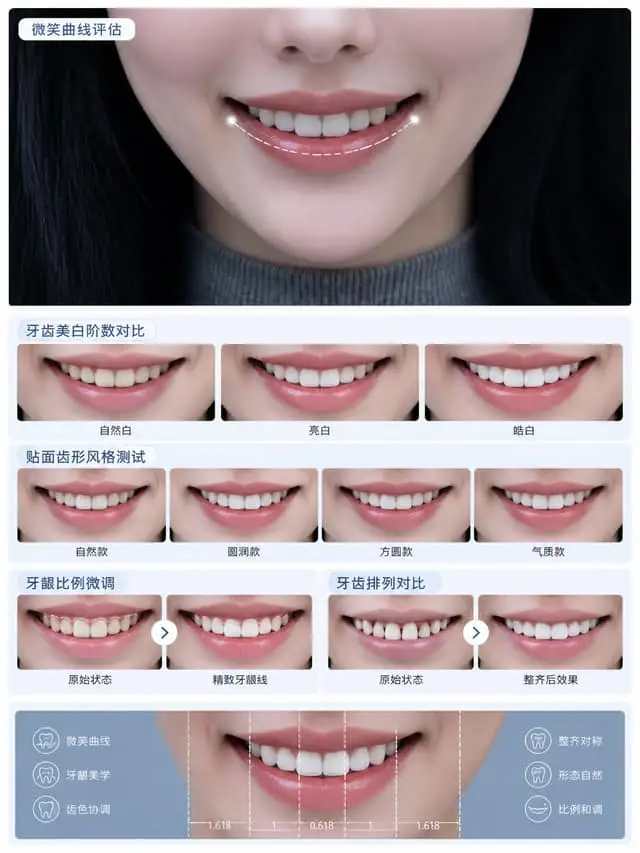 个人牙齿美白分析