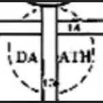 3dslicer Claude Bridge logo