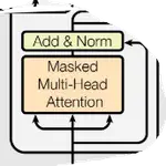 MCP Python 1bdd22ea logo